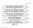 Fig. 09 - SYSTEMS AND METHODS FOR DESIGNING AN INDUSTRIAL AUTOMATION SYSTEM