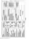 Fig. 06 - Drill bit design