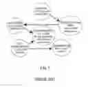 Fig. 02 - SYSTEMS BIOLOGY APPROACH TO THERAPY