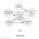 Fig. 02 - SYSTEMS BIOLOGY APPROACH TO THERAPY