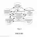 Fig. 03 - SYSTEMS BIOLOGY APPROACH TO THERAPY