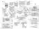 Fig. 01 - HEALTH INFORMATION SYSTEM