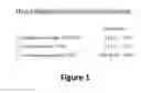 Fig. 02 - Method of Determining Predisposition to Endometriosis