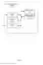 Fig. 02 - Systems and methods to improve lung function protocols