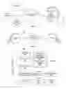 Fig. 03 - GENERATING AND MANAGING A HYBRID FORMULARY