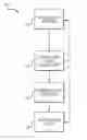 Fig. 01 - PATIENT CARE DEVICE-SPECIFIC CONFIGURATION OUTPUT