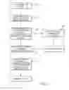 Fig. 04 - PATIENT CARE DEVICE-SPECIFIC CONFIGURATION OUTPUT