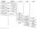 Fig. 01 - Restricted code signing