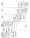 Fig. 04 - Restricted code signing