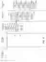 Fig. 07 - Restricted code signing