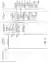 Fig. 09 - Restricted code signing