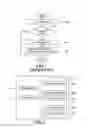 Fig. 02 - METHOD OF ACTIVATE UPON AUTHENTICATION OF ELECTRONIC DEVICE
