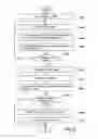 Fig. 10 - METHOD OF ACTIVATE UPON AUTHENTICATION OF ELECTRONIC DEVICE