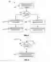 Fig. 04 - System and method for accessing and updating secured data
