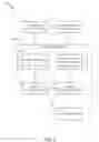 Fig. 06 - Dynamic filtering and precision alteration of query responses responsive to request load