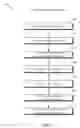 Fig. 07 - Dynamic filtering and precision alteration of query responses responsive to request load