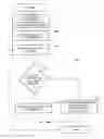 Fig. 01 - Inhibiting access to sensitive vehicle diagnostic data