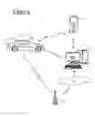 Fig. 04 - Inhibiting access to sensitive vehicle diagnostic data