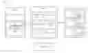 Fig. 01 - Secure cloud storage distribution and aggregation