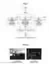 Fig. 06 - Method and system for displaying stereo image by cascade structure and analyzing target in image