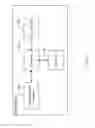Fig. 03 - Method and apparatus for roof type classification and reconstruction based on two dimensional aerial images