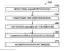 Fig. 01 - Emitter tracking system