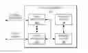 Fig. 01 - Mobile augmented reality for managing enclosed areas