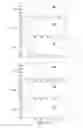 Fig. 05 - Detection of demarcating segments in video