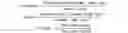 Fig. 03 - Method and apparatus for updating scene model and video surveillance