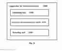 Fig. 13 - Method and apparatus for updating scene model and video surveillance
