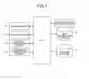 Fig. 02 - ROAD ENVIRONMENT RECOGNITION SYSTEM