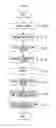 Fig. 06 - Data processing apparatus, data processing method, and program