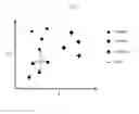 Fig. 09 - SYSTEM FOR AUTOMATED SEGMENTATION OF IMAGES THROUGH LAYOUT CLASSIFICATION