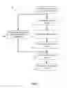 Fig. 02 - METHOD AND SYSTEM OF CLASSIFYING MEDICAL IMAGES