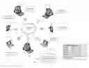 Fig. 01 - MANAGING SOFTWARE BUNDLING USING AN ARTIFICIAL NEURAL NETWORK