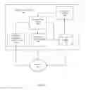 Fig. 09 - MANAGING SOFTWARE BUNDLING USING AN ARTIFICIAL NEURAL NETWORK