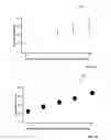 Fig. 07 - Organizing neural networks