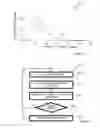 Fig. 13 - Organizing neural networks