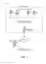 Fig. 02 - Determining a threat level for one or more individuals