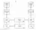 Fig. 01 - Systems and methods for analysis and linkage between different transaction data providers using de-identified data
