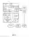 Fig. 02 - Mobile checkout systems and methods