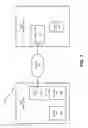 Fig. 07 - Mobile checkout systems and methods