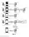 Fig. 09 - Mobile checkout systems and methods