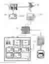 Fig. 01 - Methods, systems, and articles of manufacture for fingerprinting signatures and enhanced signature capturing for charge card transactions on mobile communication devices