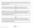 Fig. 03 - Methods, systems, and articles of manufacture for fingerprinting signatures and enhanced signature capturing for charge card transactions on mobile communication devices