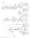 Fig. 02 - System and method for payment card industry compliance
