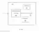 Fig. 03 - System and method for payment card industry compliance