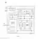 Fig. 04 - System and method for payment card industry compliance