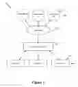 Fig. 02 - SYSTEM AND METHOD FOR FILTERING SOCIAL MEDIA MESSAGES FOR PRESENTATION ON DIGITAL SIGNAGE SYSTEMS