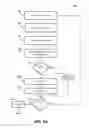 Fig. 08 - SPLITTING A PURCHASE PANEL INTO SUB-GROUPS